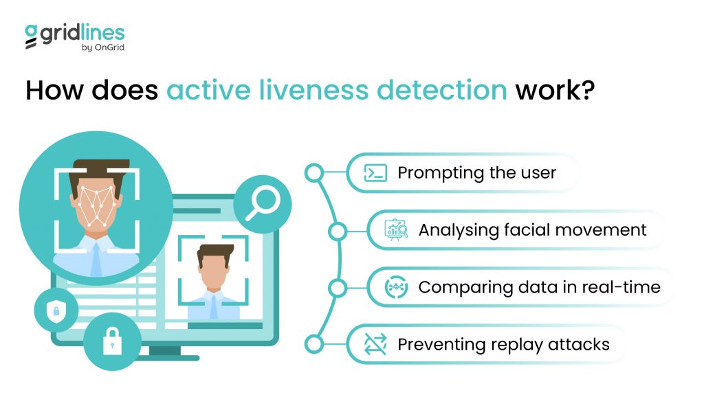 how does active liveness detection work