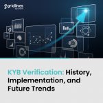 KYB Verification: History, Implementation, and Future Trends