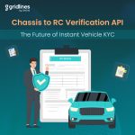 Illustration of Gridlines' Chassis to RC Verification API for instant vehicle KYC with RC status dashboard and car.