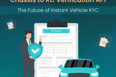 Chassis to RC Verification API: The Future of Instant Vehicle KYC