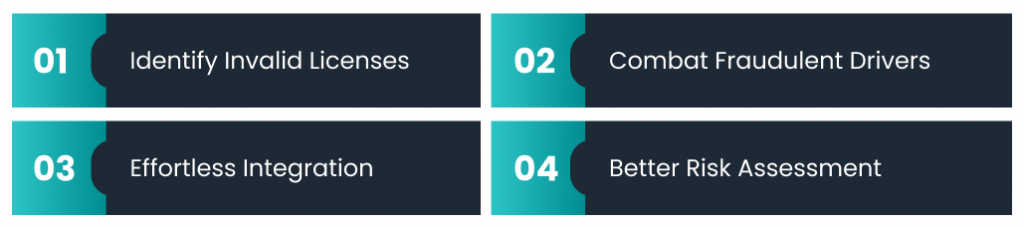 Four key benefits of Driving License Verification API for delivery platforms: 1. Identify Invalid Licenses, 2. Combat Fraudulent Drivers, 3. Effortless Integration, 4. Better Risk Assessment