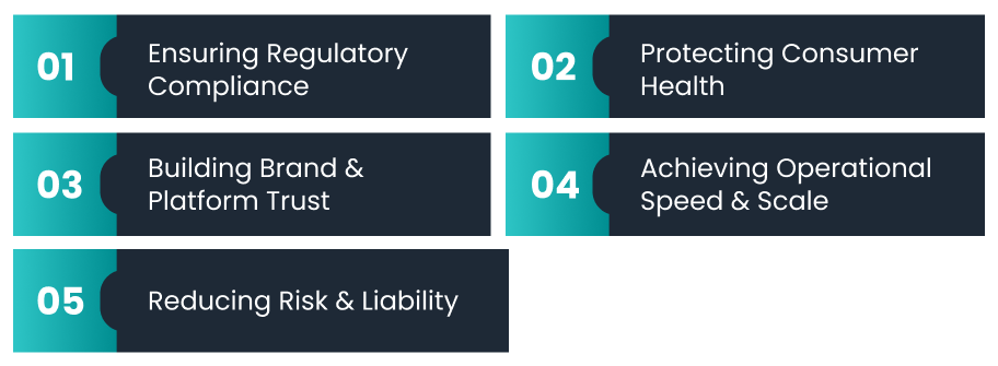 Key benefits of FSSAI verification for cloud kitchens, including compliance, consumer health, brand trust, operational scale, and risk reduction.