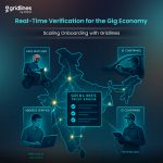 real time gig worker verification