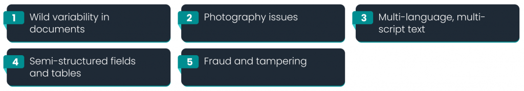 The messy reality: what makes document OCR hard