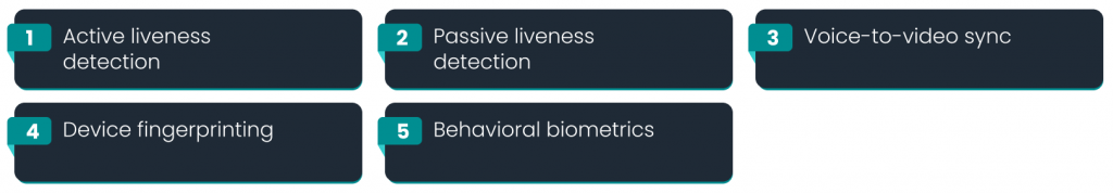 AI-Powered Anti-Spoofing: The Seatbelt of Digital Onboarding