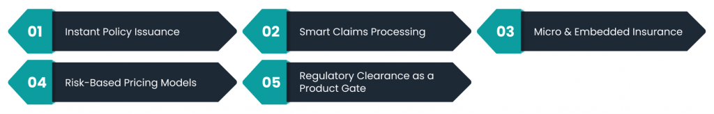 How Verification Shapes Insurance Products
