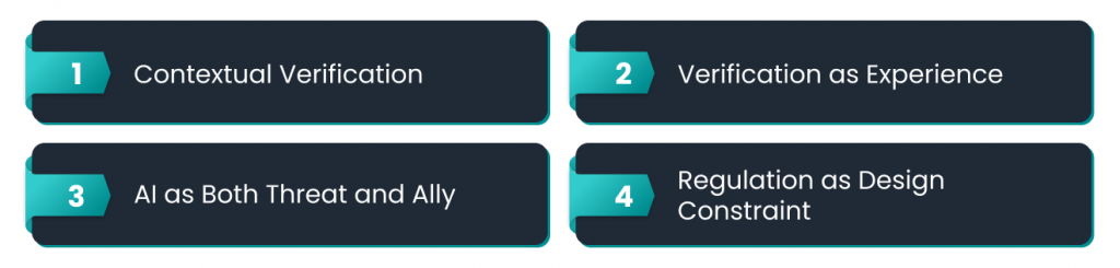 Principles for a Modern Verification Playbook