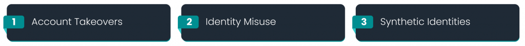 The Mechanics of Mule Accounts in India
