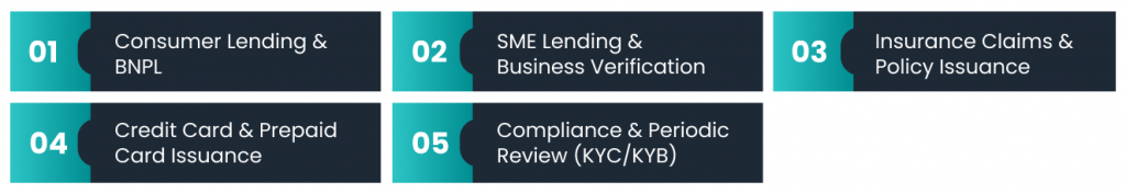 Where OCR Quietly Creates Maximum Impact in BFSI