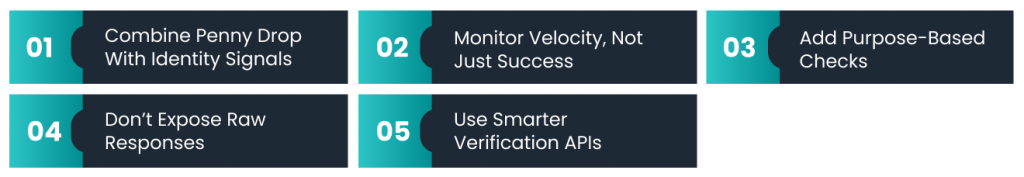 How to Prevent Penny Drop Frauds