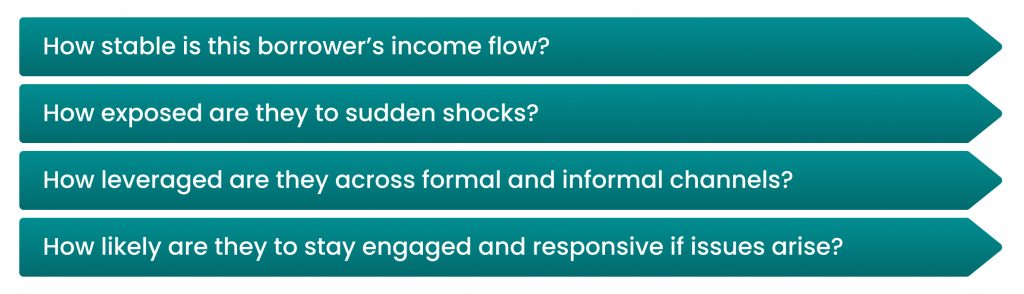 Risk Is No Longer Just About Defaults