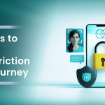 13 Steps to Build a Zero-Friction KYC Journey
