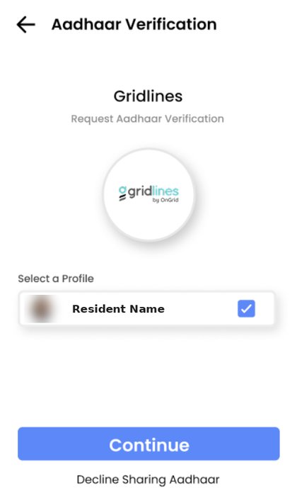 Aadhaar Verification request screen showing Gridlines requesting consent to verify a resident's Aadhaar
